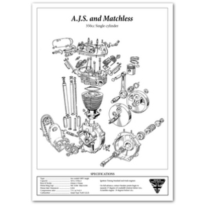 A.J.S. and Matchless 350 Singles Engine Spec Poster