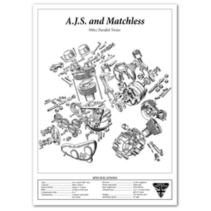 A.J.S. and Matchless 500 Twins Engine Spec Poster