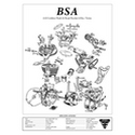 BSA A10 650 Golden Flash & Road Rocket Engine Spec Poster