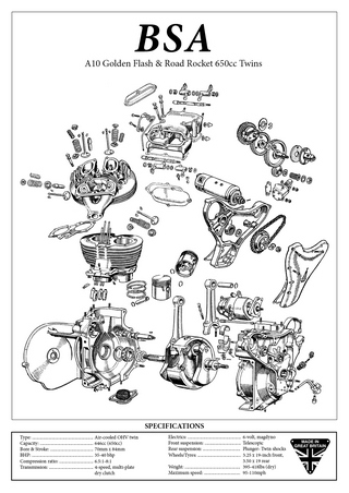 Bsa discount a10 engine