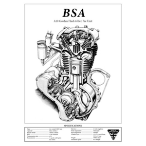 BSA A10 Golden Flash 650 Engine Spec Poster