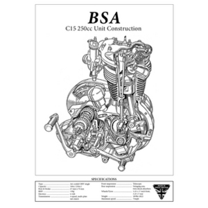 BSA C15 250cc Engine Spec Poster