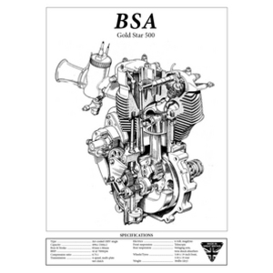 BSA Gold Star 500 Engine Spec Poster