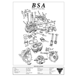 BSA Model A7 Twin 500 Engine Spec Poster