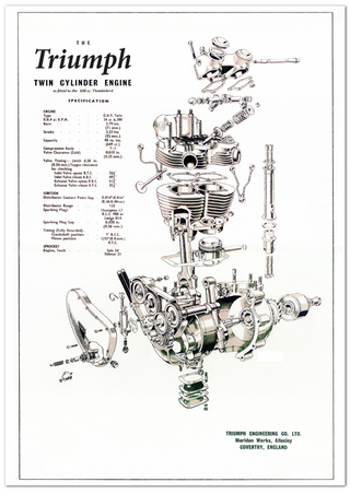 Exploded View A3 print FREE POSTAGE WORLDWIDE TRIUMPH 650 Pre unit Engine 