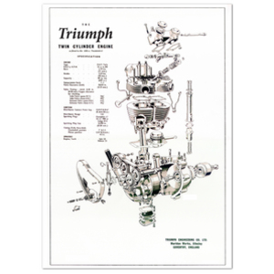 TRIUMPH 650 Pre unit twin Engine Poster