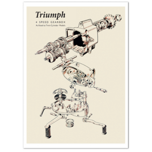 Triumph 4 Speed Gear Box Poster