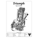 Triumph Tiger Cub 200 Engine Spec Poster