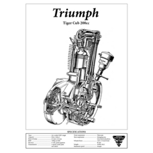 Triumph Tiger Cub 200 Engine Spec Poster