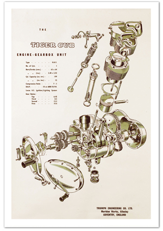 Triumph Tiger Cub 200 Engine Exploded Poster
