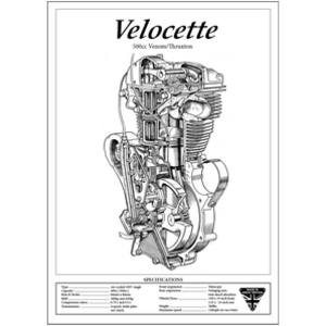 Velocette Venom/Thruxton Engine Spec Poster