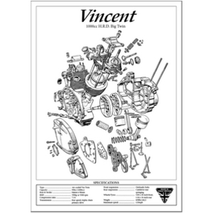 Vincent 1000 HRD Engine Spec Poster